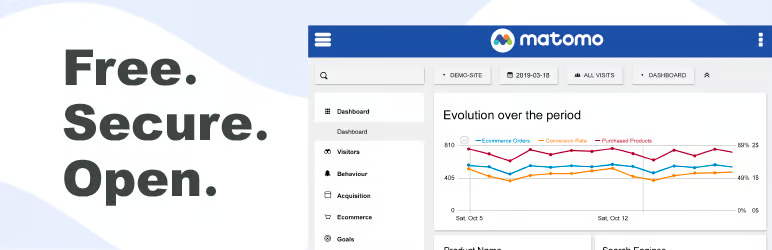 Los mejores plugins de WordPress de 2024 (II)