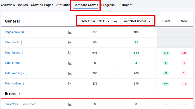 O que é a migração para SEO?