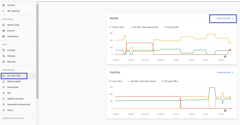 Core Web Vitals: métricas fundamentais para melhorar o desempenho do sítio Web WordPress