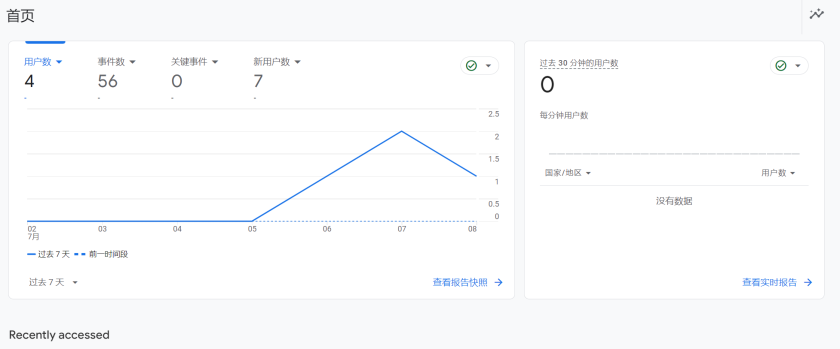 如何撰写高质量的SEO友好文章