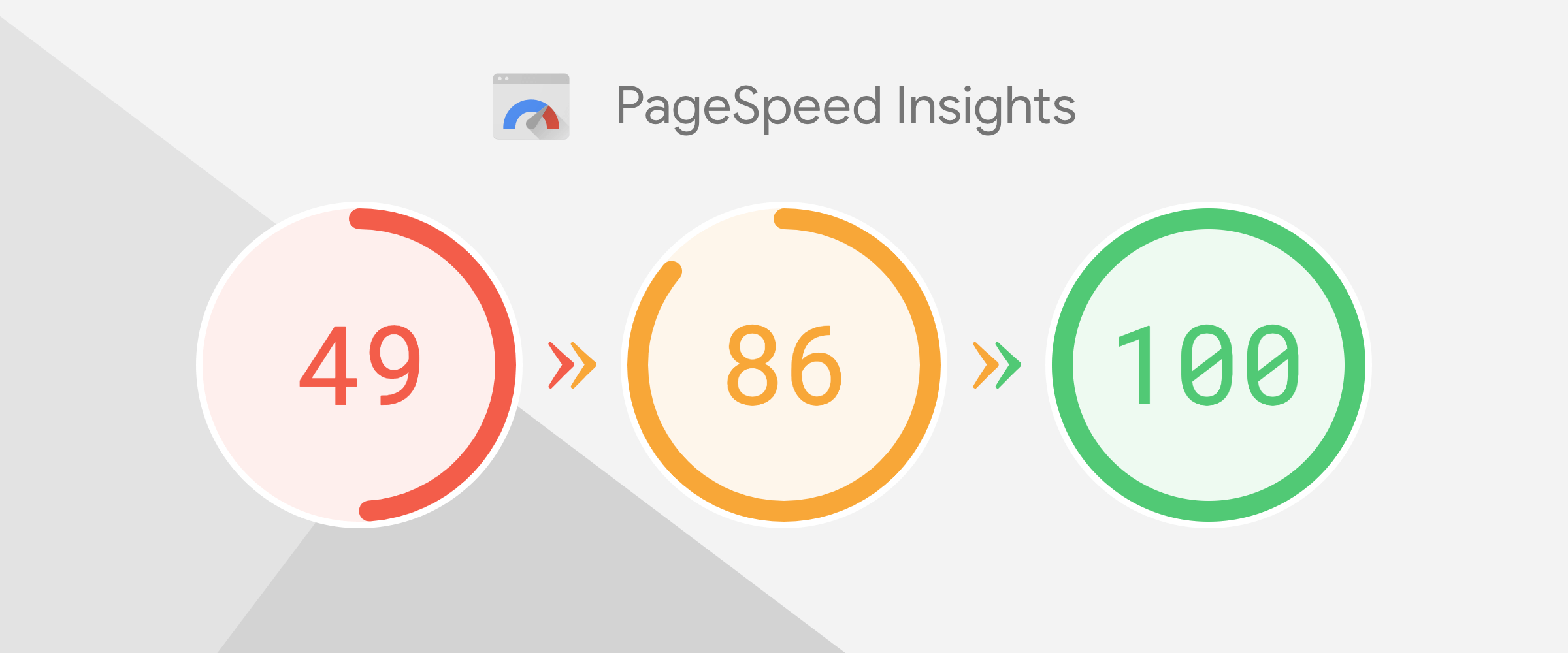 Simple Strategies to Improve WordPress Website Loading Speed