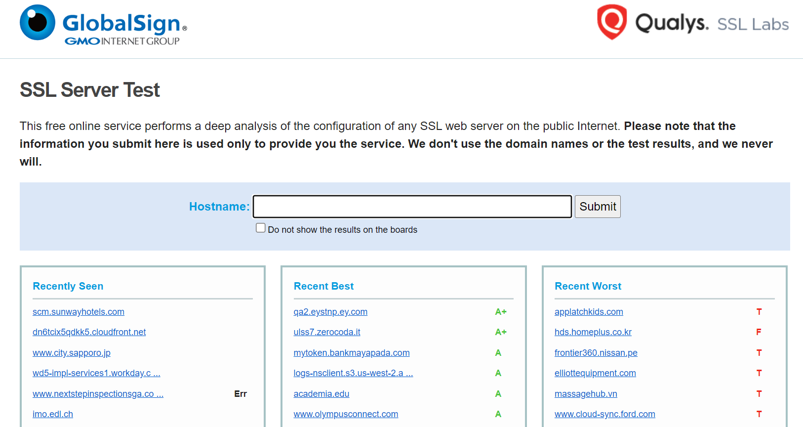 How to Configure HTTPS in WordPress