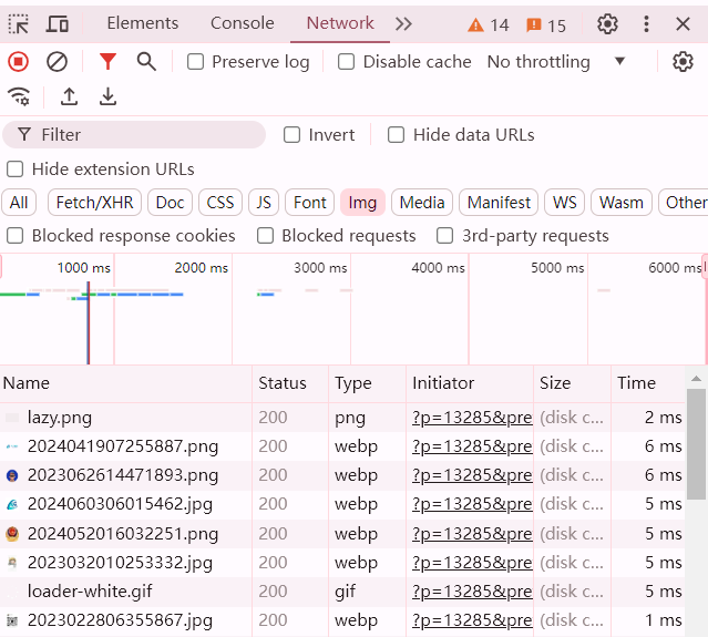 Cómo utilizar imágenes WebP en WordPress