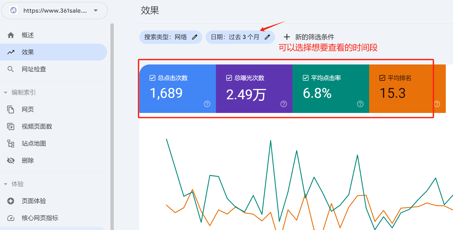 Cómo optimizar su sitio web WordPress para SEO utilizando Google Search Console