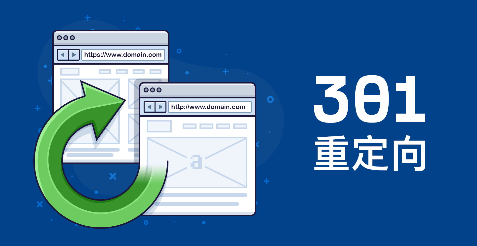 分析WordPress SEO 301重定向对流量和转化率的影响