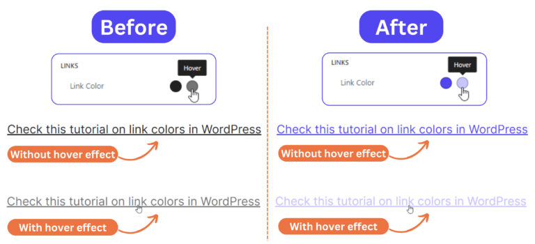 Optimierung der Linkfarbe mit den integrierten Funktionen von WordPress: Ein Leitfaden zur Verbesserung Ihrer Marke und der Benutzerfreundlichkeit