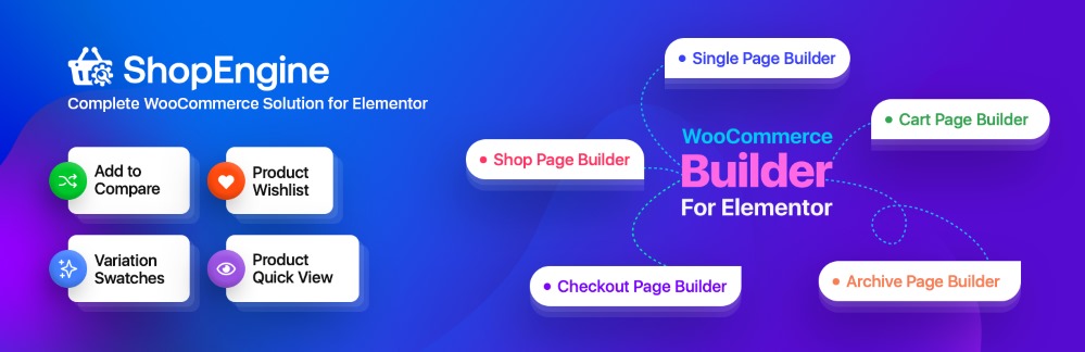 Guide to the Best WooCommerce Plugins of 2024: The Ultimate Collection of Tools to Enhance User Experience and Customer Engagement