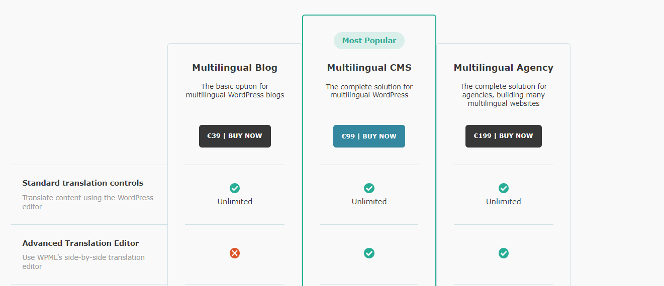 Como fazer SEO multilingue no seu sítio Web WordPress