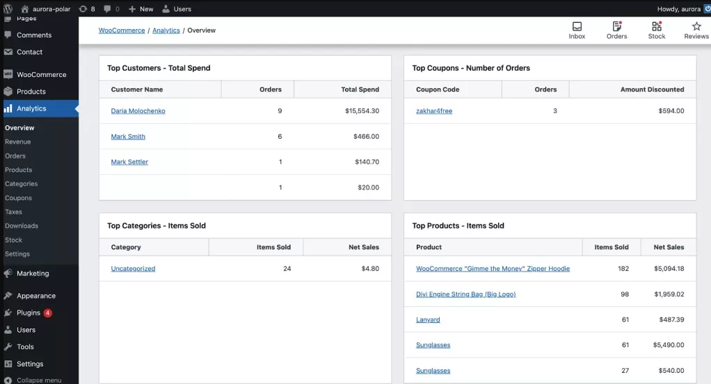 Um olhar aprofundado sobre o WooCommerce Analytics: as melhores ferramentas e métricas para melhorar o desempenho da loja online