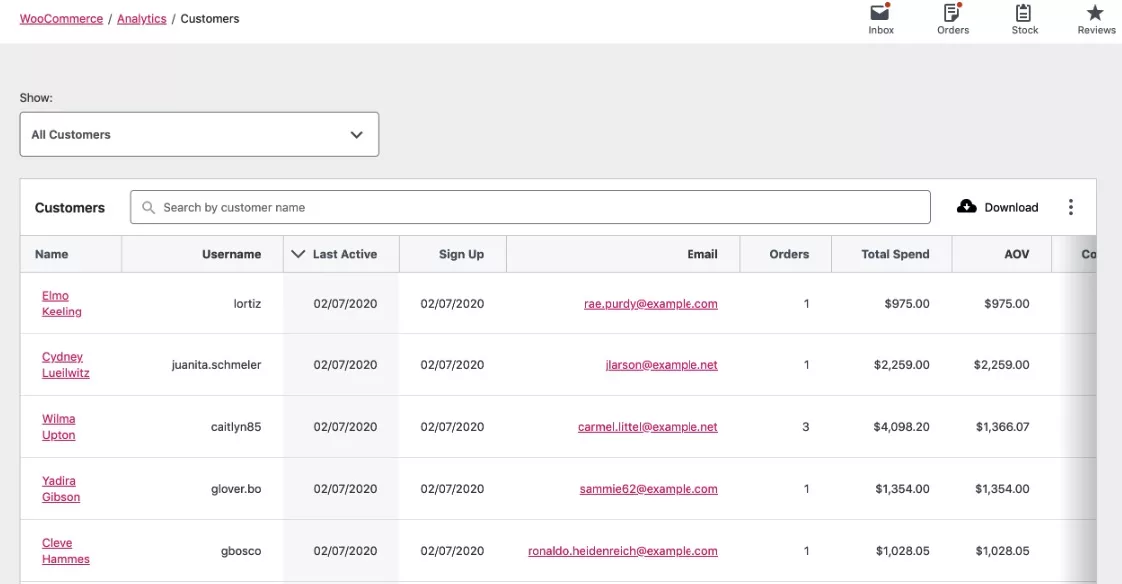 Um olhar aprofundado sobre o WooCommerce Analytics: as melhores ferramentas e métricas para melhorar o desempenho da loja online