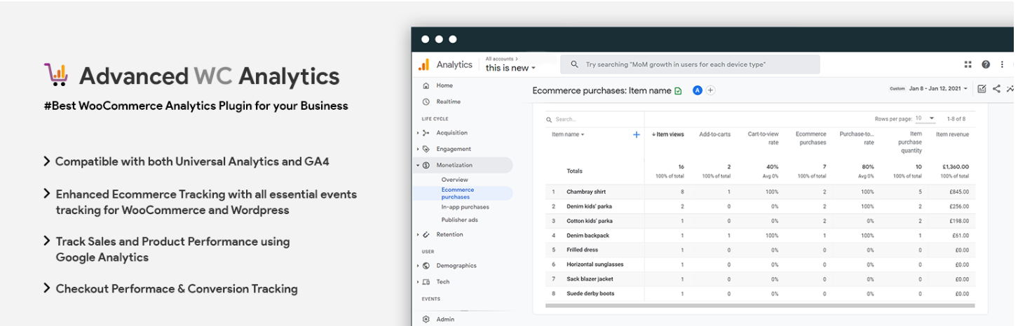 Um olhar aprofundado sobre o WooCommerce Analytics: as melhores ferramentas e métricas para melhorar o desempenho da loja online