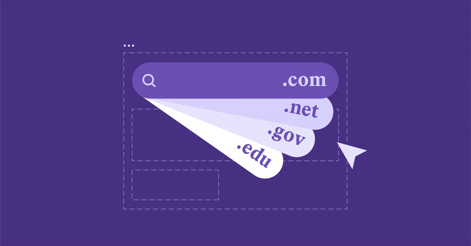 Como criar um sítio Web profissional e de elevada conversão com o Elementor: um guia completo