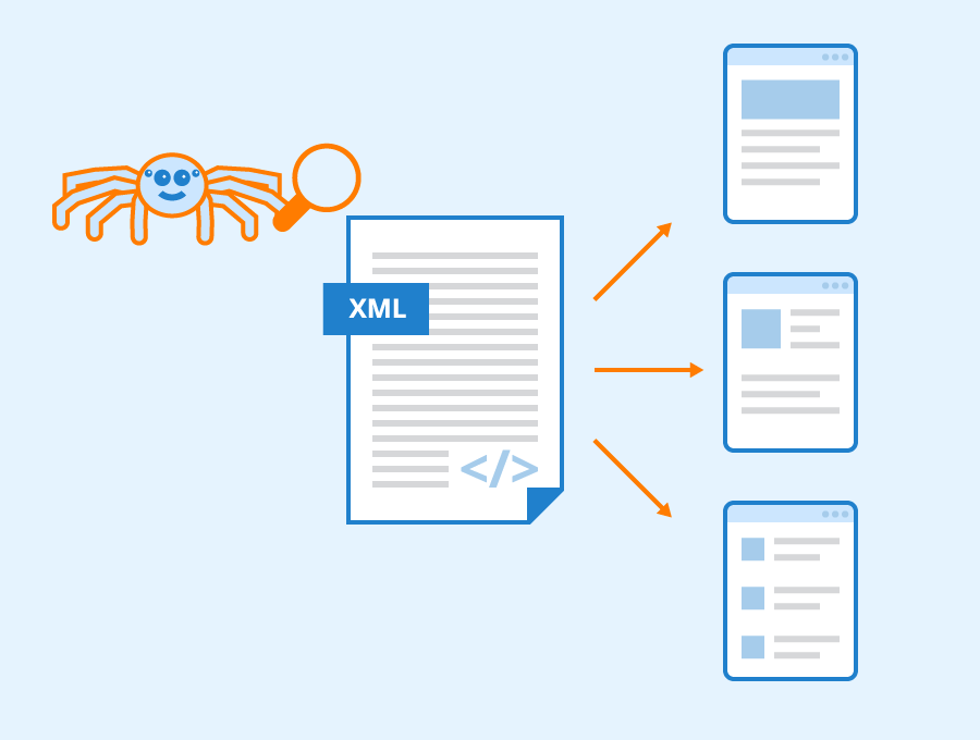 2024 Base de dados de conhecimento do WordPress O guia definitivo para SEO: práticas recomendadas para melhorar as classificações de pesquisa