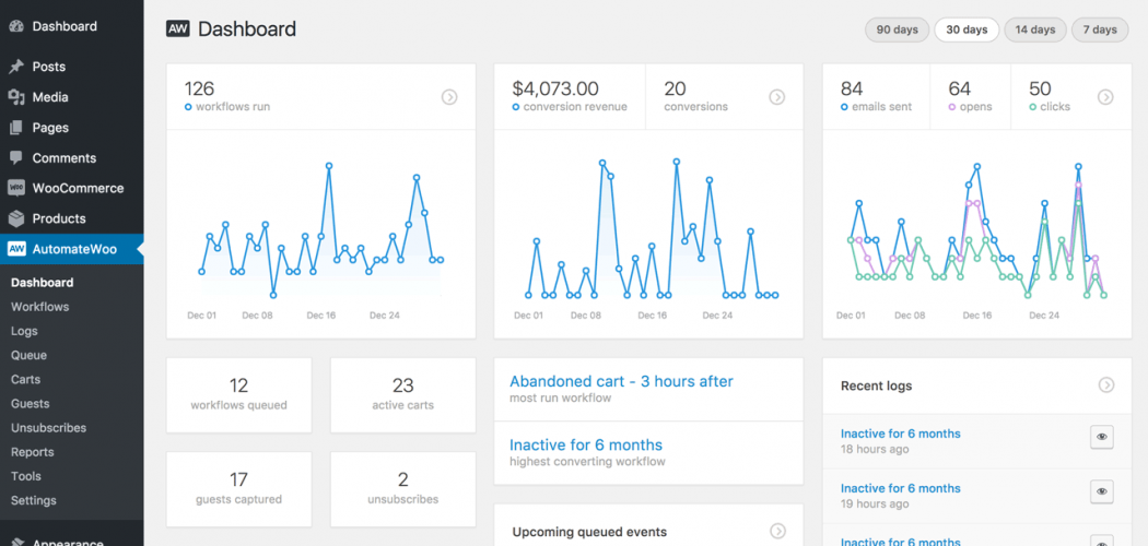 Optimización total: Mejore drásticamente la eficiencia del comercio electrónico con la automatización de WooCommerce