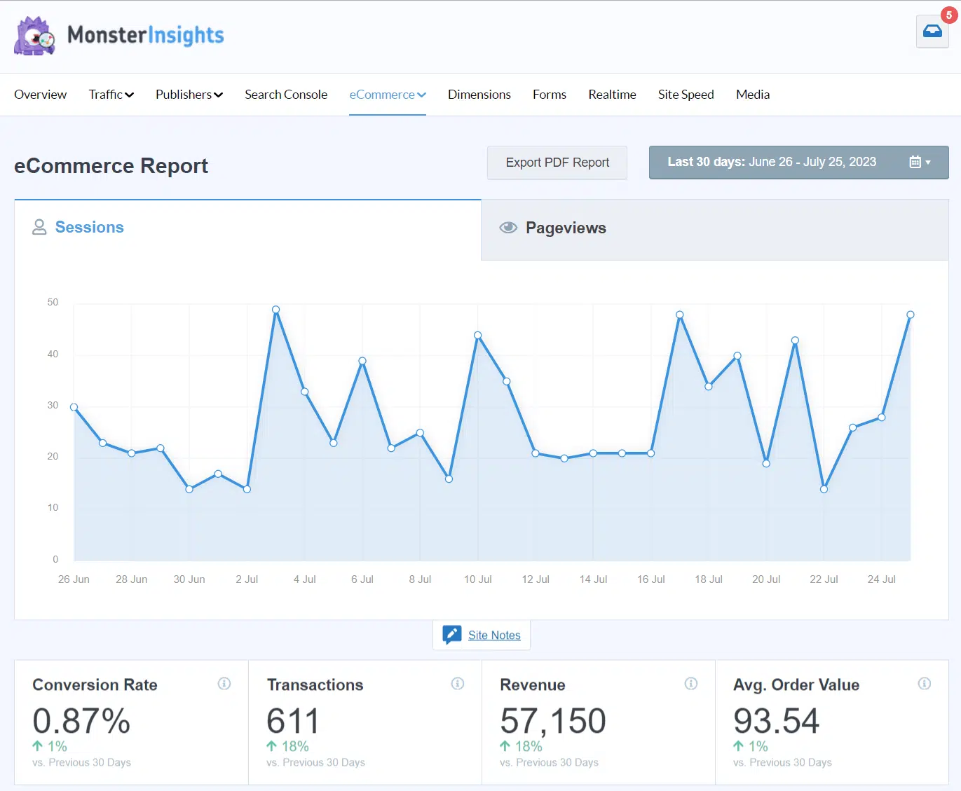 Um guia completo para configurar rapidamente o Google Analytics do WooCommerce (2024)