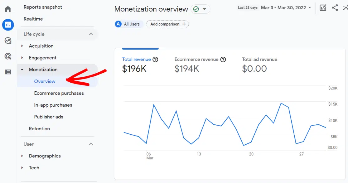 快速设置 WooCommerce Google Analytics 的完整指南（2024）