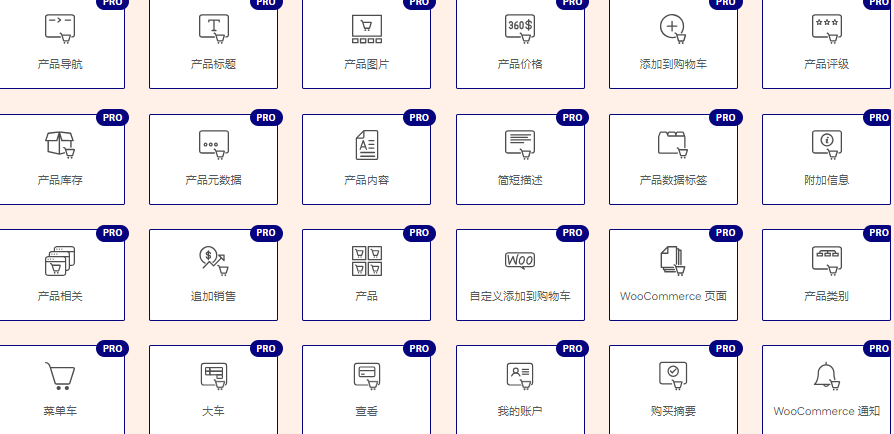 Elementor: コードなしでWordPressウェブサイトを構築する究極のソリューション