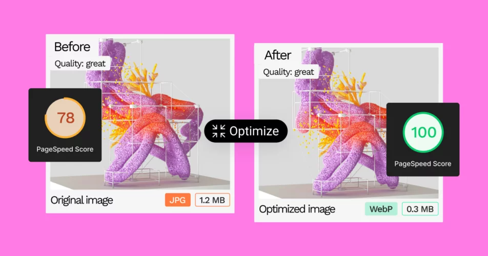 Importance of Image Optimization in Improving Elementor Loading Speed