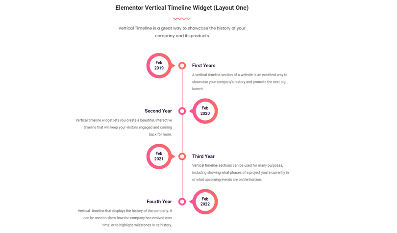 使用 Elementor 提升你的网站：高级 UI/UX 策略全面指南