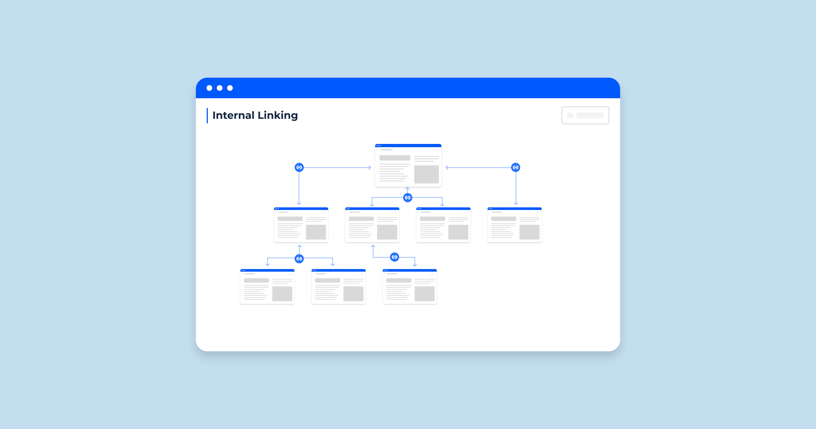 How to Add and Manage Internal Links in WordPress: A Comprehensive Guide