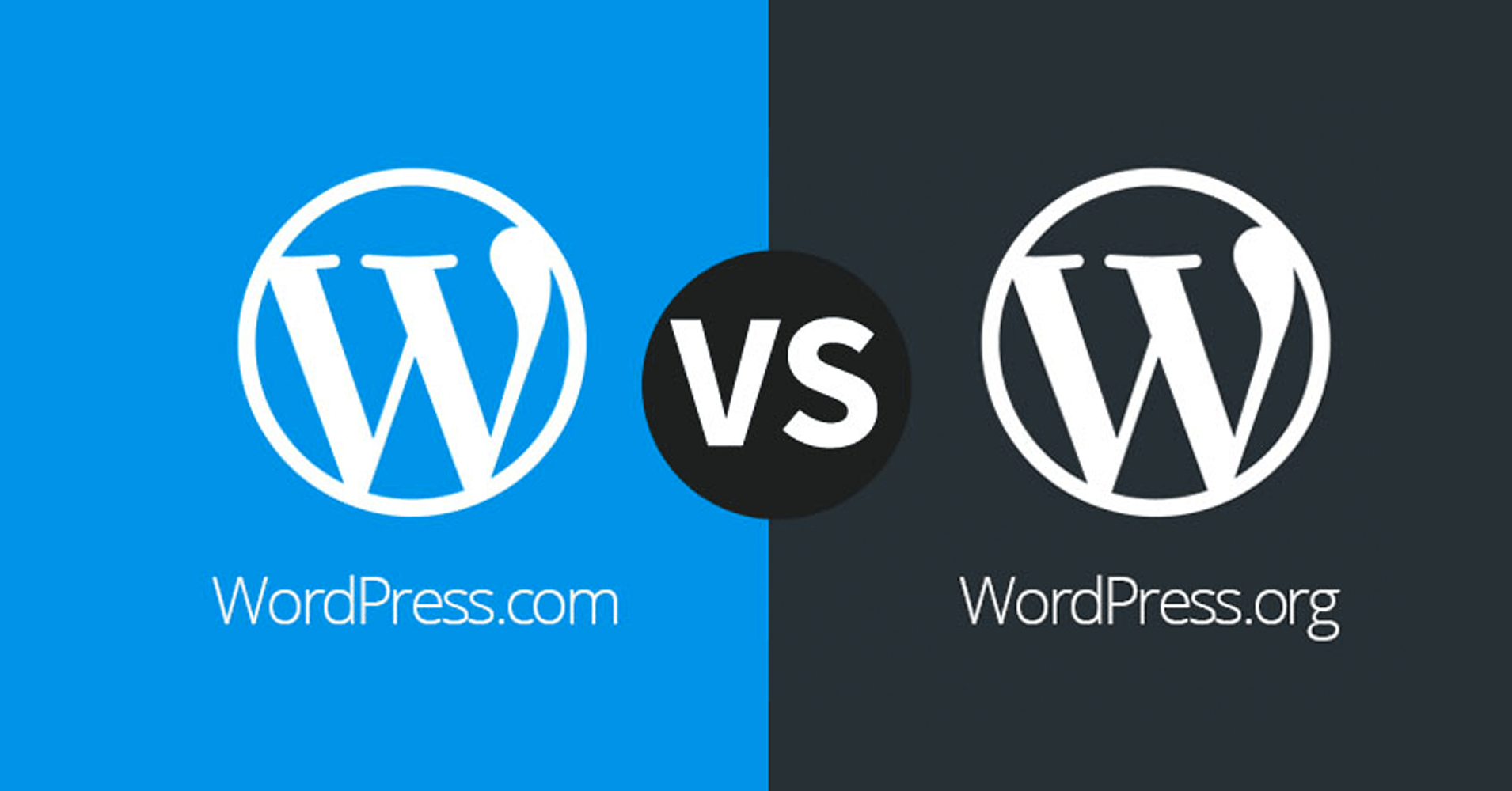 Explicação completa: Diferença entre WordPress.Org e WordPress.com, qual é o melhor para o seu site ou blogue?