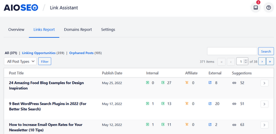 Lista de verificação de auditoria de SEO do WordPress: pode melhorar a classificação do seu site