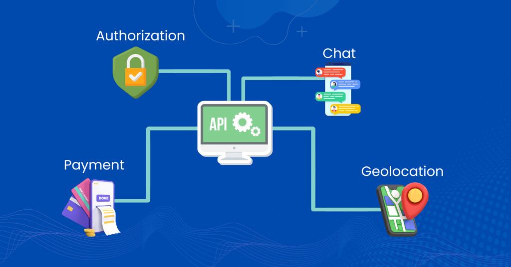 Integração perfeita de APIs de terceiros: um guia detalhado para melhorar a funcionalidade do seu site WordPress