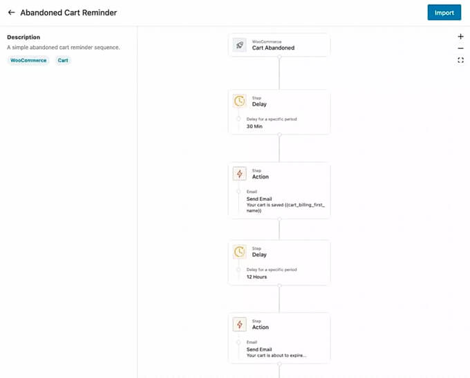 WooCommerceのEメールをカスタマイズする方法