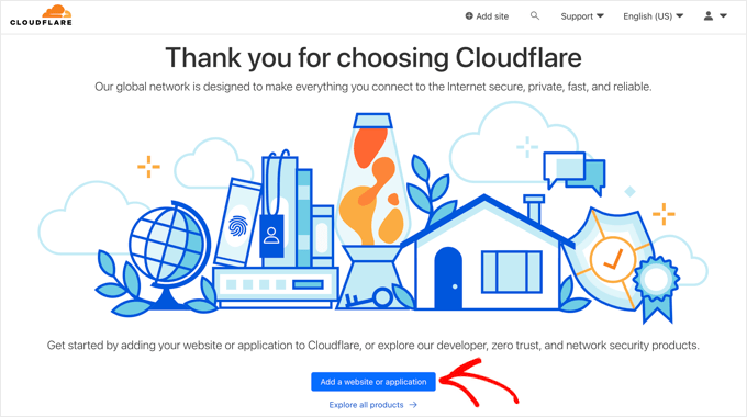 How to set up Cloudflare free CDN in WordPress