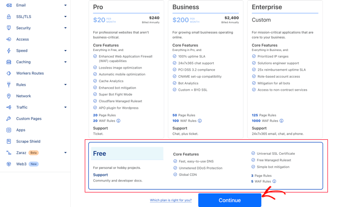 Wählen Sie einen kostenlosen Cloudflare-Tarif