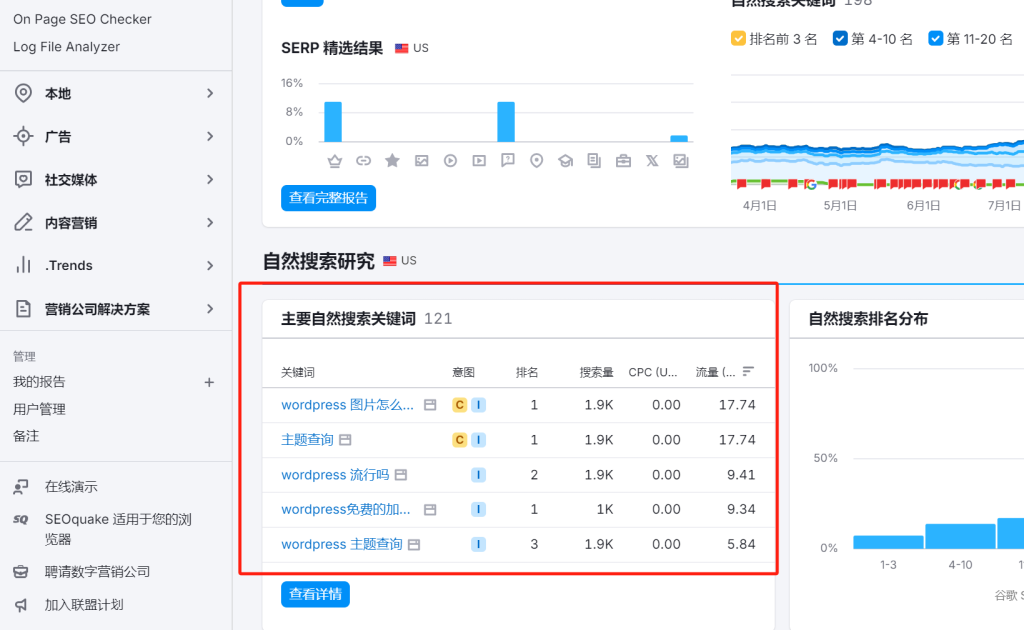 图片[9]-全面SEO优化教程：从基础SEO原理到向谷歌、百度提交站点地图