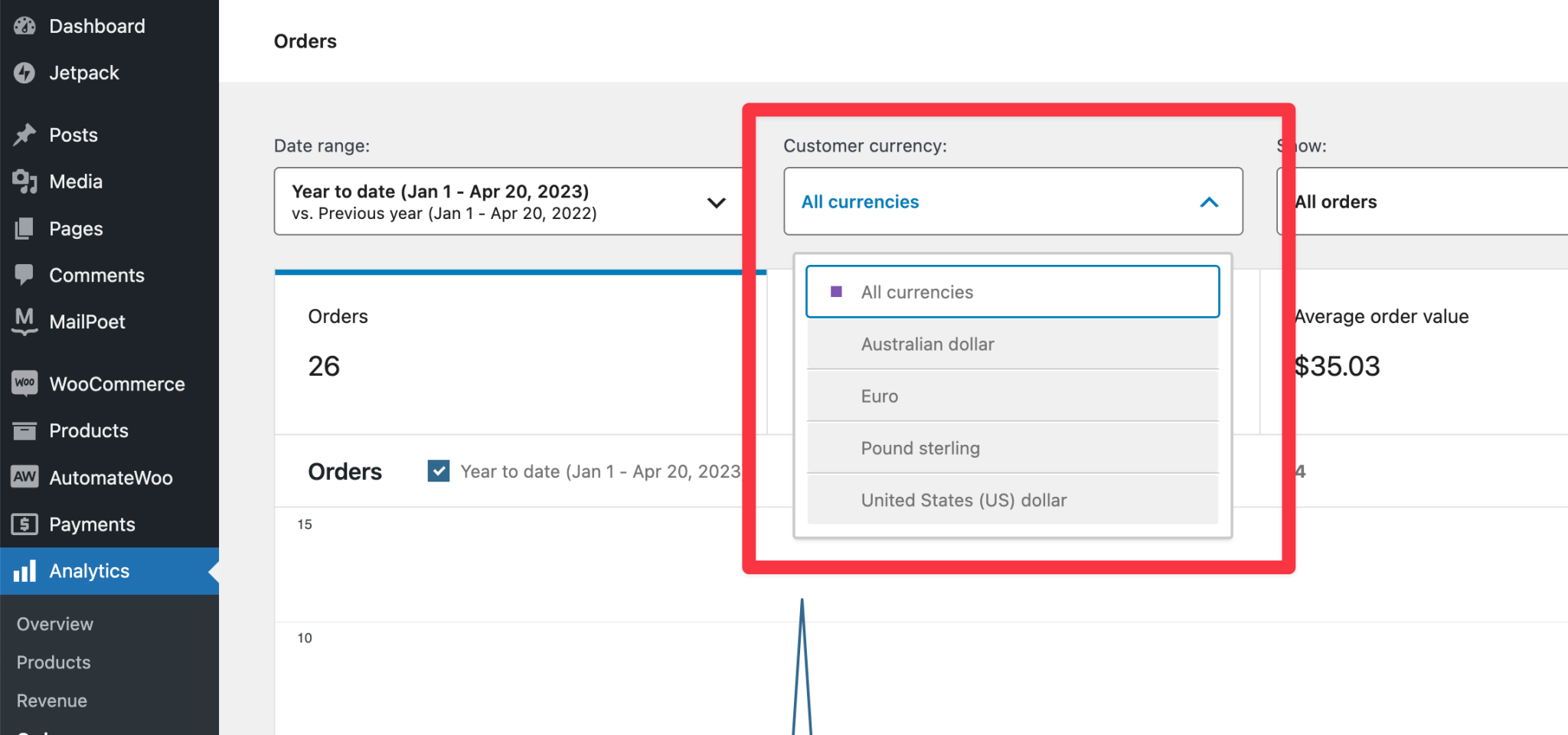 How to Use WooPayments for Multi-Currency Settlement