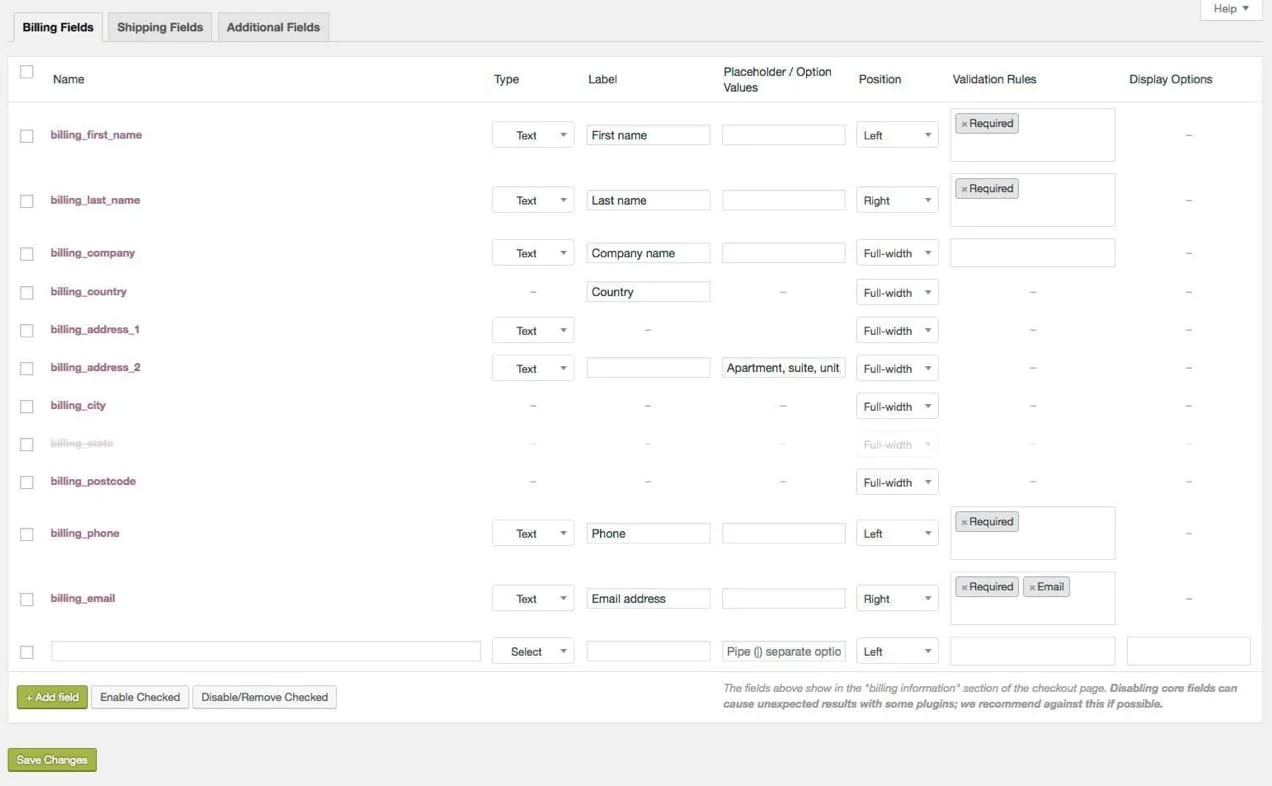 Personnaliser la page de paiement de WooCommerce : Tutoriel complet