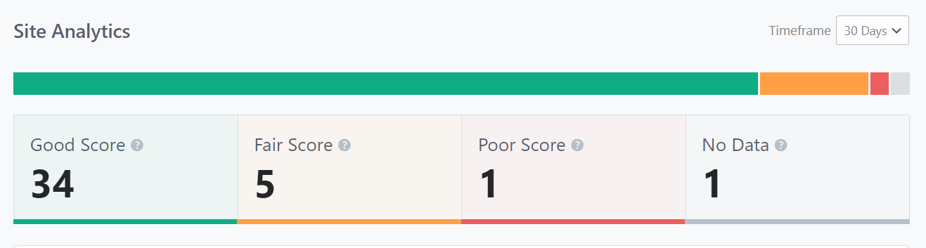 Comment utiliser le plugin Rank Math pour le référencement sur WordPress