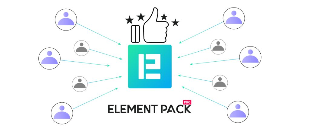 Element Pack Pro 7.17.0：全新小部件功能与重要修复改进-光子波动网-免费分享跨境知识和技术知识