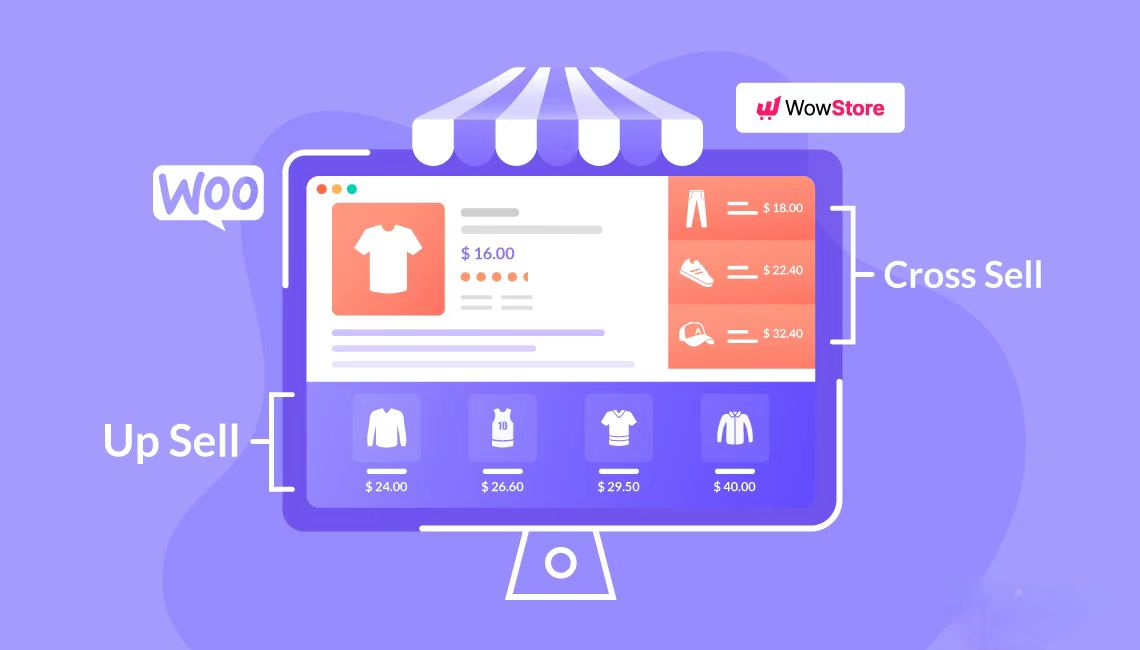 如何在 WooCommerce 商店中展示相关产品，提高订单转化率和平均订单价值