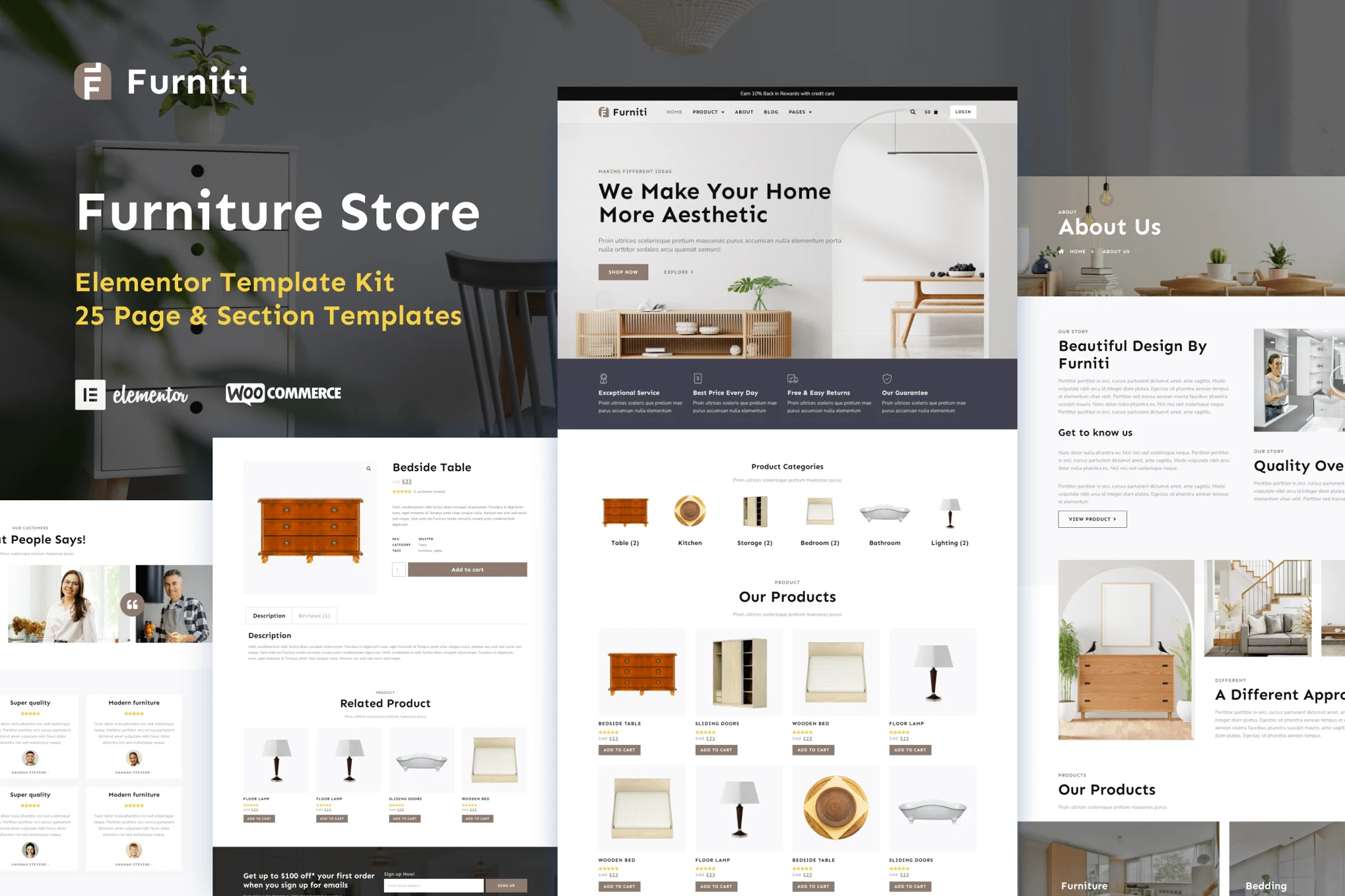 Furniti - Furniture & Home Decor Store Elementor Pro Template Pack - Photon Flux | Professional WordPress Repair Service, Global Reach, Quick Response