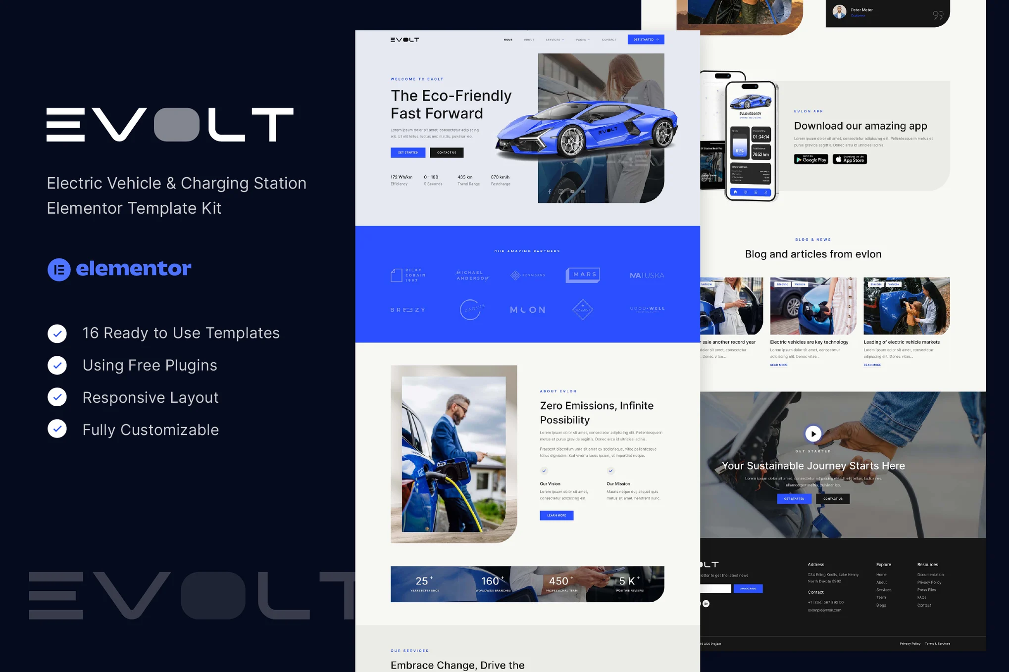 Evolt - Electric Vehicles and Charging Stations Elementor Template Pack - Photon Volatility | Professional WordPress Repair Service, Global Reach, Fast Response