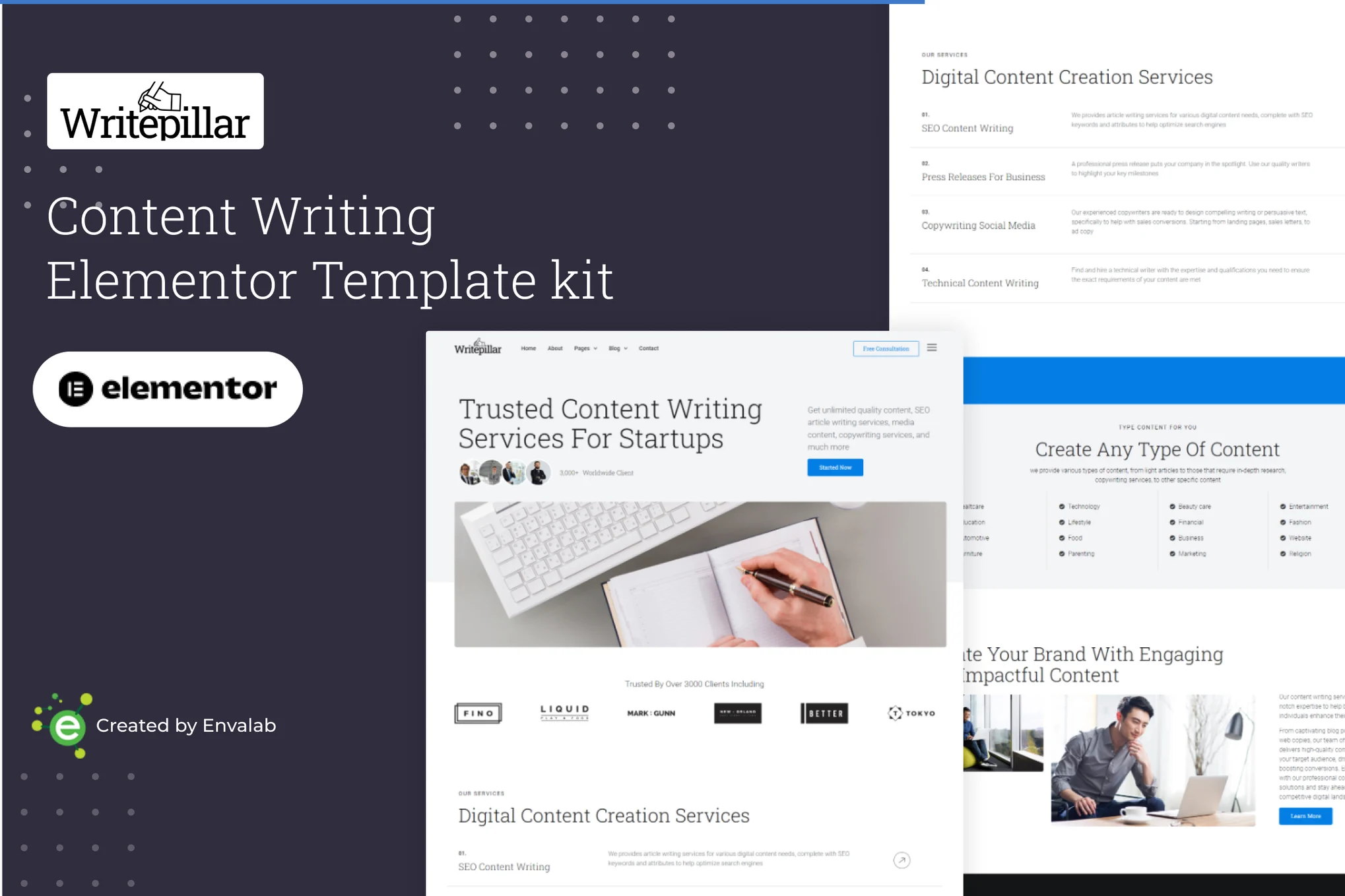 Writepillar - Content Writing Service Elementor Template Pack - Photonwave.com | Professional WordPress Repair Service, Worldwide, Fast Response