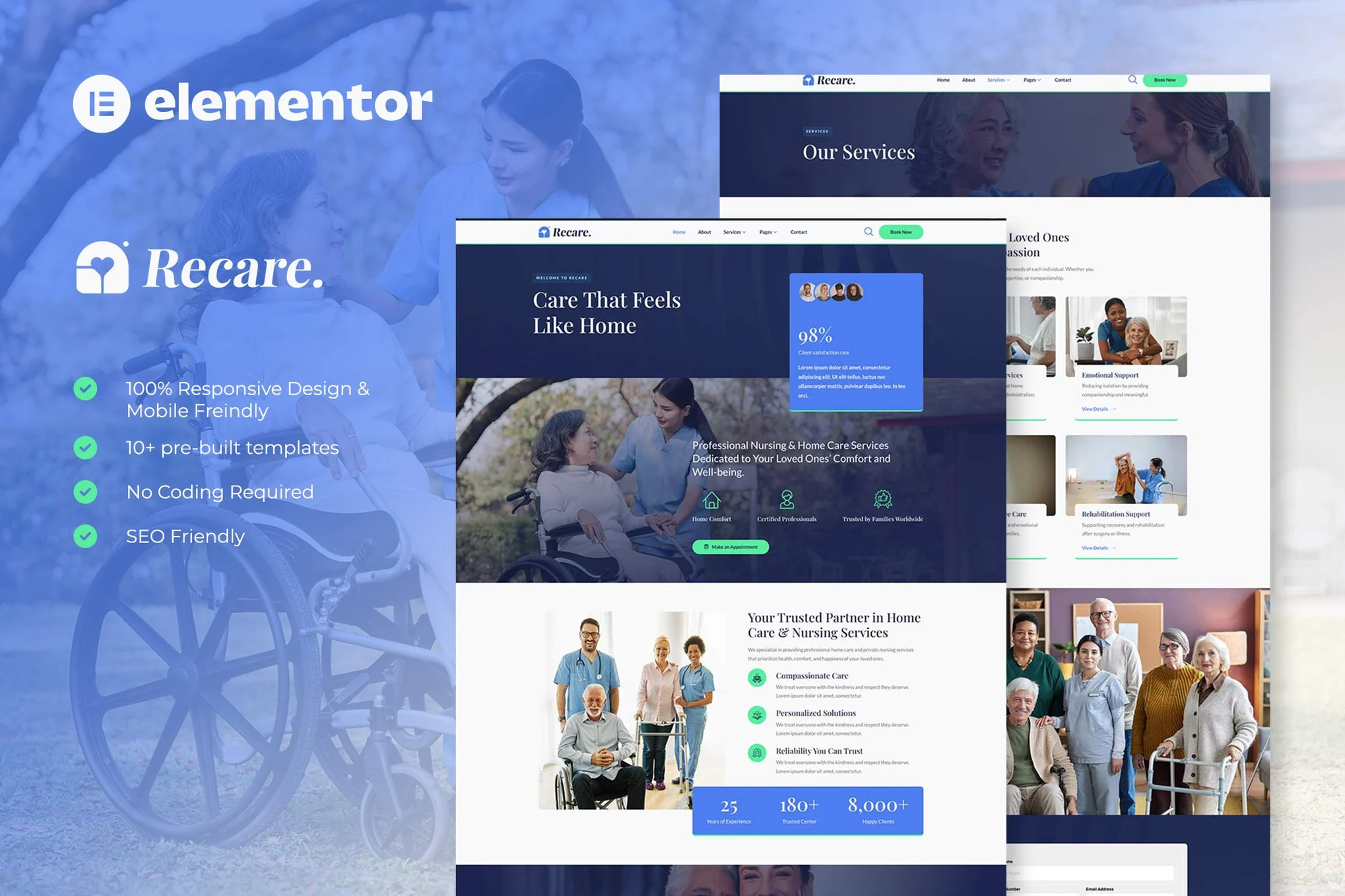 Recare - Home Care & Private Nursing Elementor Template Suite - Photon Fluctuation Network | Professional WordPress Repair Service, Global Reach, Fast Response