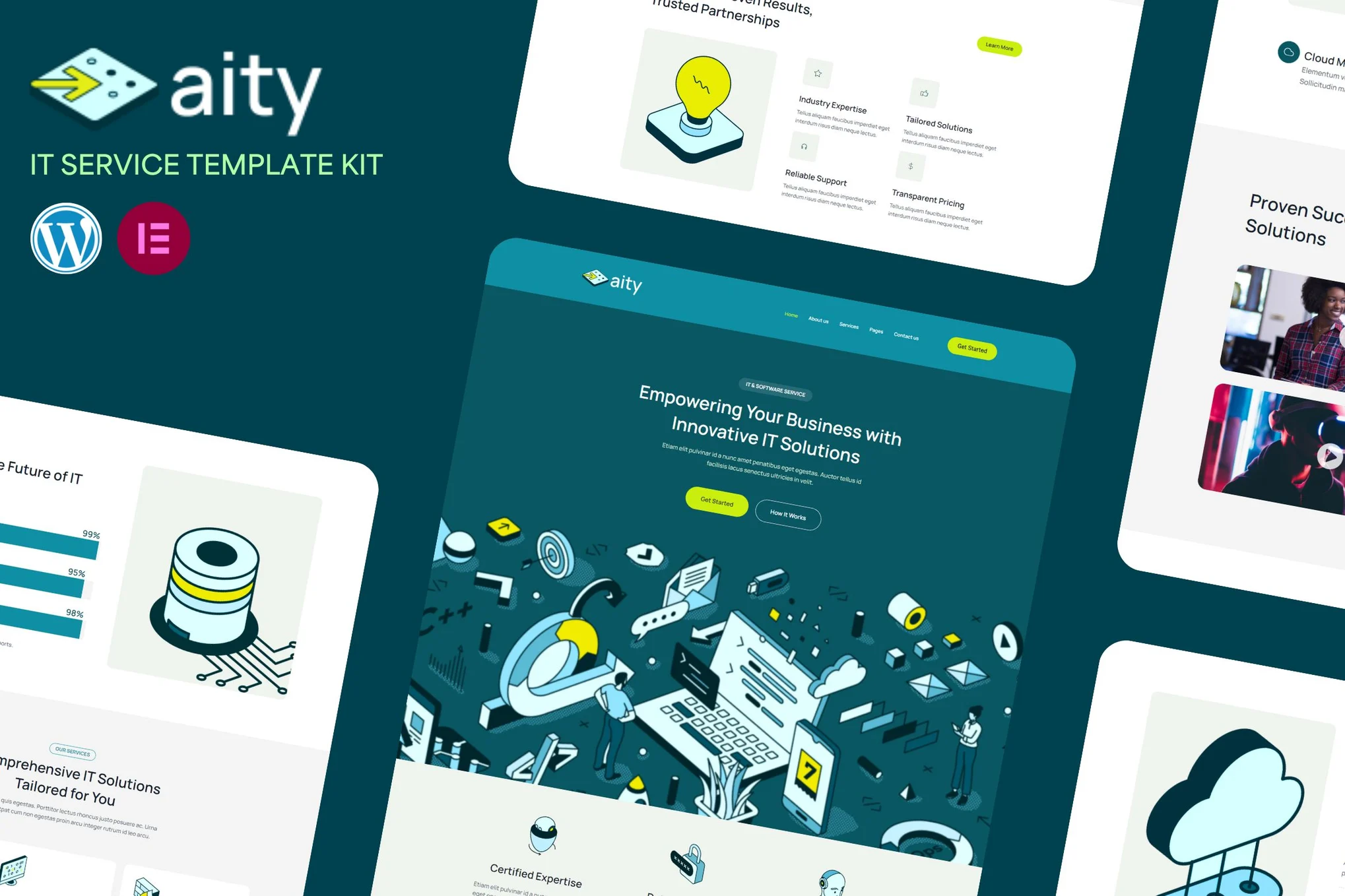 Aity – IT & 软件服务 Elementor 模板套件-光子波动网 | 专业WordPress修复服务，全球范围，快速响应